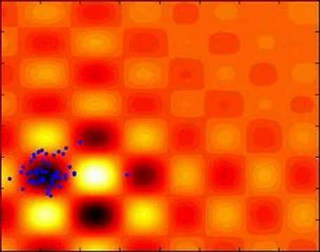 Particle Swarm Optimization - YouTube