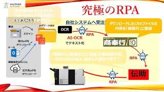 究極のRPA