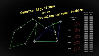 Genetic Algorithm Solves the Traveling Salesman Problem by Mimicking Evolution