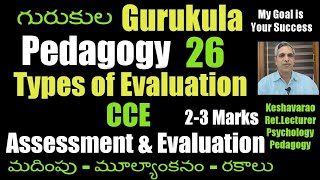 #Pedagogy#Assessment andEvaluation#Types of Evaluation#CCE#మదింపు#మూల్యాంకనం#Keshavarao#Psy#Pedagog#