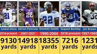 The NFL's Greatest Rushing Legends!