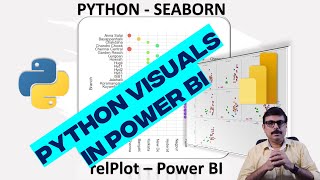 Power BI || Python || Seaborn || relplot || Custom Visuals in Power BI 2 ||