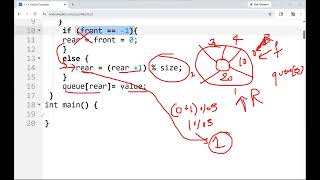 Circular Queue using array | Wrap Around Explained | #datastructures #coding #dsa #programming