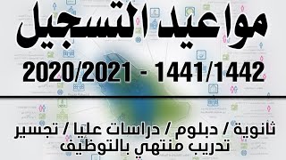 مواعيد التسجيل | 2020 | 1441 | 1442