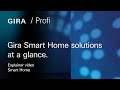 Explainer video I Gira Smart Home solutions at a glance.