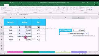 AVERAGEIF, AVERAGEIFS Function in MS Excel Spreadsheet 2016