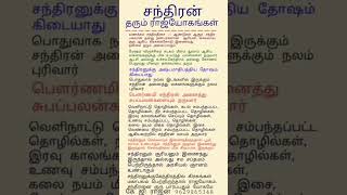 சந்திரன் தரும் ராஜயோகம் #astrology #9629865348