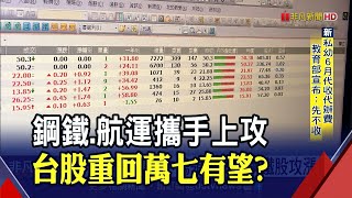 護國艦隊啟航 萬海154.5元續創新高價  美推基建激勵 中鴻率多檔鋼鐵股攻漲停｜非凡財經新聞｜20210528