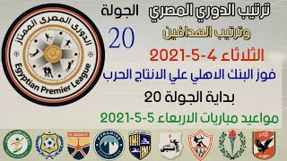 ترتيب الدوري المصري وترتيب الهدافين بداية الجولة 20 اليوم الثلاثاء 4-5-2021-فوز البنك الاهلي