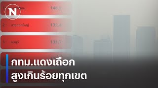 ฝุ่นครอบ กทม.แดงเถือก สูงเกินร้อยทุกเขต | เนชั่นทันเที่ยง | 21 ม.ค. 68 | NationTV22