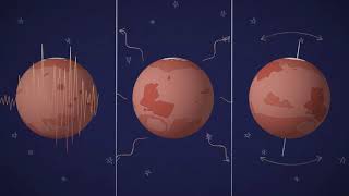 Mars in a Minute: What's Inside Mars?
