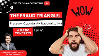 The Fraud Triangle: POR | The Forensic Accountant (Basic Concepts Ep. 4/5)