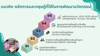 รายงานผลการดำเนินงานวิธีปฏิบัติที่เป็นเลิศ Best Practice การนิเทศ 6P