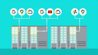 How does Storage work across Google Data Centers