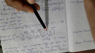 compile time initialization
