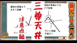 簡単テクニカル③【三尊天井】注意点編【海外FX/仮想通貨】