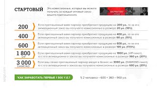 Маркетинг План  Стартовый бонус 3