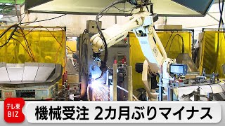 基調判断は1年2カ月ぶりに下方修正　1月機械受注1.7％減（2024年3月18日）