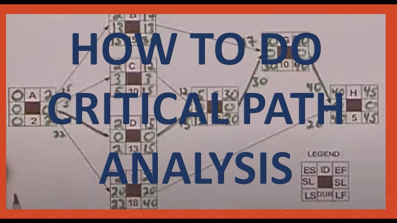 How To Do Critical Path Analysis Youtube