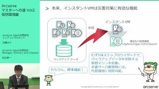 Arcserve マスターへの道 Vol2-3 (仮想環境編)