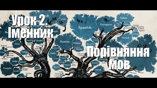 Урок 2. Порівняльне мовознавство. Іменник