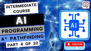 🔴 Style Class • A* Pathfinding Algorithm • AI Programming • Artificial Intelligence • (Pt. 4)