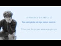 Kyuhyun - 멀어지던 날 (The day we felt the distance) lyrics (Hangul/Romanization/English)