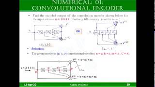 01. Numerical on Convolution Encoder using Encoder diagram.