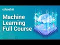 Machine Learning Crash Course-2 Hours | Learn Machine Learning | Machine Learning Tutorial | Edureka