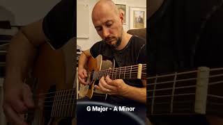 Improvising with triads (G Major) #fingerpicking #acoustic #acousticguitar