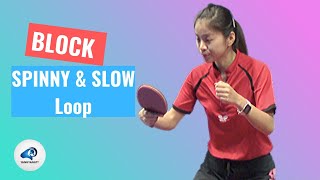 How to Block a Spinny \u0026 Slow Loop