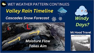 More rain storms to hit this weekend