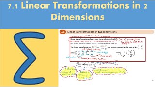 7.1 Linear Transformations in 2 Dimensions (CORE 1- Chapter 7: Linear transformations)