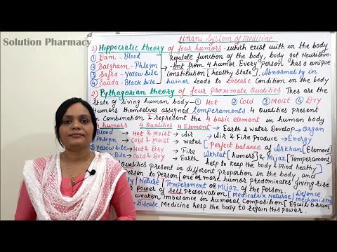 How old is Unani medicine?