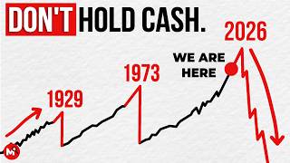 This Setup Only Happens Once Every 50 Years — It JUST Happened Again.