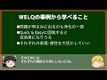 ゆっくりが語る心理・真理の話 16 quick＆easyの罠