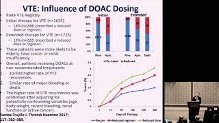 Update on Anticoagulants: Underuse, Overuse, Special Populations