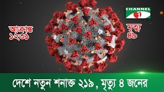 করোনাভাইরাস: দেশে  মোট মৃত্যু ৪৯, আক্রান্ত শনাক্ত ১২৩১