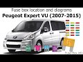 Fuse box location and diagrams: Peugeot Expert VU (2007-2015)