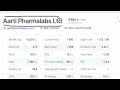 under 20 pe top 5 best healthcare stocks top stocks 2025 healthcare sector