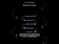 Recursion Tutorial
