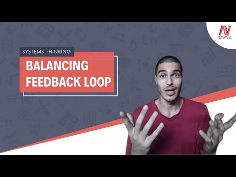 Balancing feedback loop