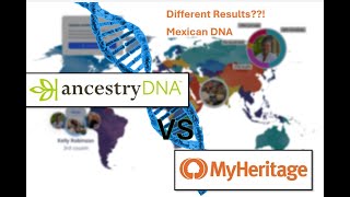 Mexican DNA Ethnicity  (Ancestry vs MyHeritage) - Very Different Results!!