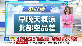 【季容氣象報報】鋒面續移南部防雨 下波鋒面估週四接近│中視晨間氣象 20230515