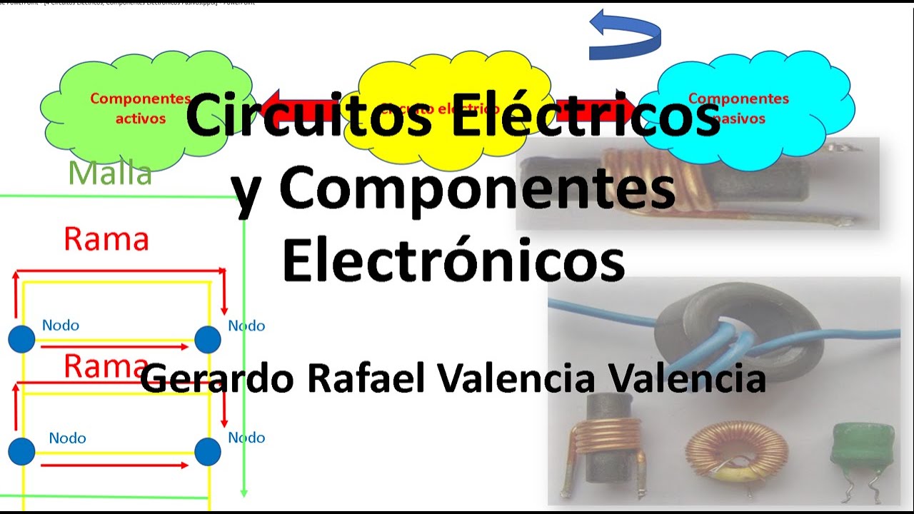 Circuitos Eléctricos Y Componentes Electrónicos - YouTube