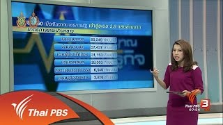 จับสัญญาณเศรษฐกิจ : แนวโน้มเศรษฐกิจไทยปี 2560 (4 ต.ค. 59)