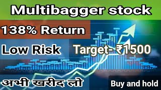 Multibagger penny stock 2022. Best penny stock to buy now... अभी खरीद लो😍