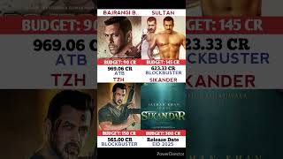 Bajrangi Bhaijaan Vs Sulatan Vs Tiger Zinda Hai Vs Sikandar Movie Comparison || BoxOffice Collection
