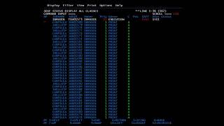 COBOL - Loop Statements