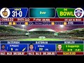 ilt20 scorecard live abu dhabi knight riders vs dubai capitals live ilt20 live ilt20 2025 live